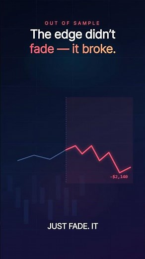 An AI built me a "perfect" trading bot. So I ran one test. #algotrading #daytrading