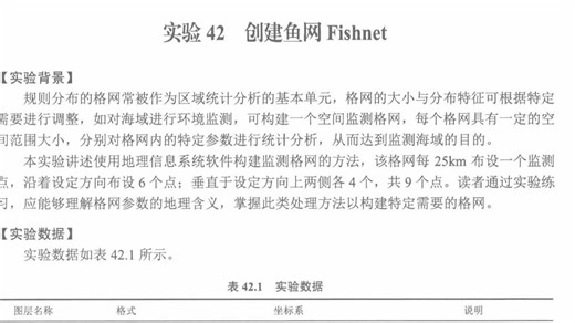 ArcGIS100例 实验42：创建鱼网Fishnet