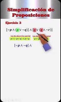 How to simplify logical propositions – logical laws – Laws of proposition simplification