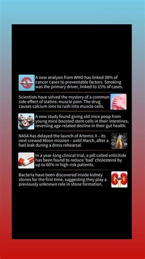 Founder@ Dt.Upinder #clinic #worldwide on Instagram: "Research in Science (February 1–7) Source : Links to the full articles Cancer https://buff.ly/PmbUVho Statins https://buff.ly/WfLfHW6 Poop https://buff.ly/MKYLKUF Launch https://buff.ly/vZGiSfx Cholesterol https://buff.ly/slTqmEB Kidney https://buff.ly/bGH22k3 #researchinscience #researchinhealthcare #research2026 #8february2026 #researchinhealth Contact for diet consultation for people suffering from different diseases, for weight management