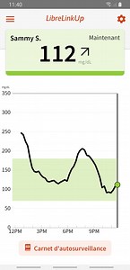Télécharger l'app LibreLinkUp sur PC (Émulateur) - LDPlayer