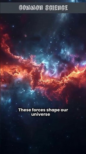 Cosmology Introduction | What is Cosmology? | Cosmology Definition | Cosmology Explanation