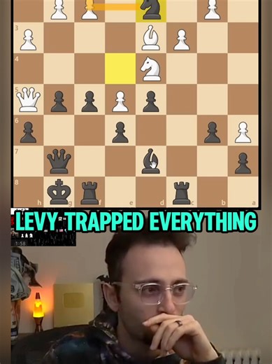 Levy Trapped Everything in Chess Match