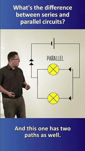 Series vs Parallel #Circuits: The EASIEST WAY to Learn Current, Voltage & Resistance (GCSE #Physics)