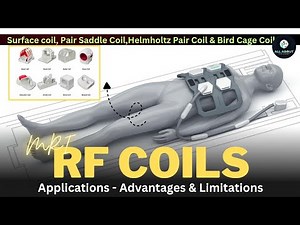 Rf coils | All mri coils | Hindi | All about Radio