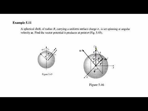 Griffith Electrodynamics Example 5.11, Find the vector potential due to sphere by Pure Physics