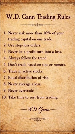 Gann Trading Rules #financialliteracy #trading #marketwisdom #education #priceaction #stockmarket