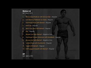 Casey Viator TODOS LOS ENTRENAMIENTOS-Colorado experiment ALL WORKOUTS