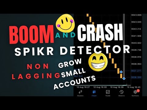 Free BULL HEIST Boom and Crash Spike Detector | 95% Accuracy Mt5 indicator