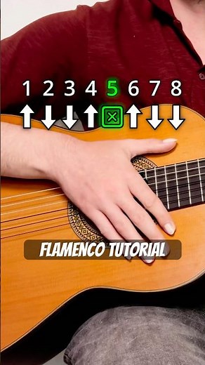 Flamenco rhythm guitar tutorial