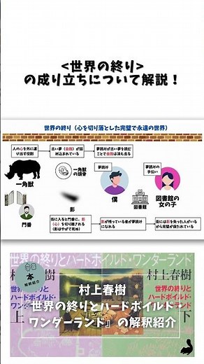 世界の終りとハードボイルド・ワンダーランド | 村上春樹さんの【世界の成り立ち】についてわかりやすく解説（２） #本紹介 #読書 #小説