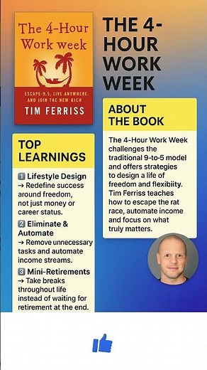 Four Hour Work Week — Tim Ferriss | Business Book Summary | Book review | Startup Lessons | books