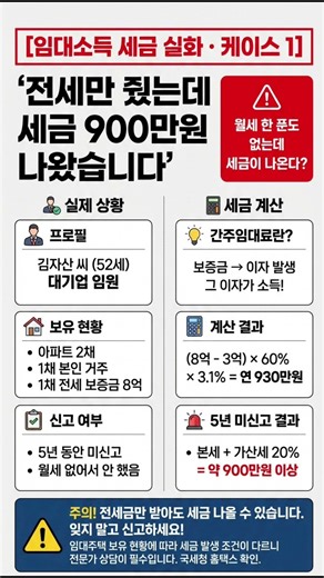 🚨 전세만 줬는데 세금 900만원 나왔습니다| 간주임대료 실화 | 2주택자 필수 확인#전세세금 #간주임대료 #임대소득세금 #2주택세금 #삼성세무법인