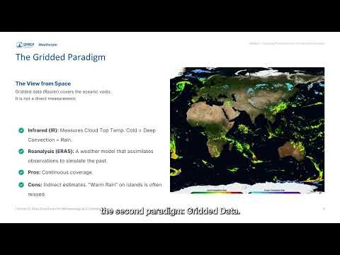 Lecture 2: Data Structures for Meteorological & Climate Science