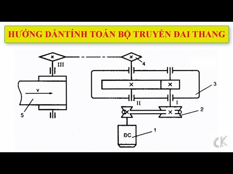 Đồ án chi tiết - Hướng dẫn tinh toán bộ truyền đai thang. Ví dụ 4.1 - sách Cơ sở thiết kế máy.