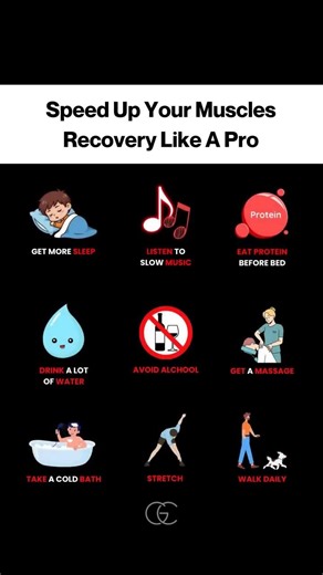 Speed Up Your Muscle Recovery Like A Pro.