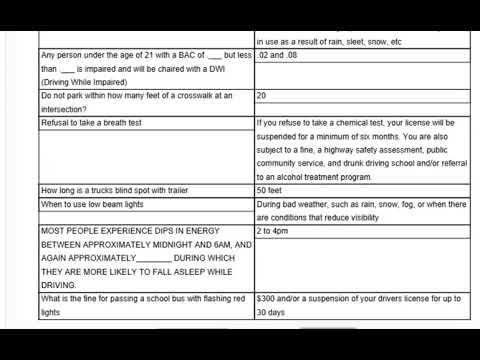 RI DMV Permit Test Questions Flashcards