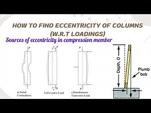 How to find eccentricity of column| sources of eccentricity in compression member causes & examples