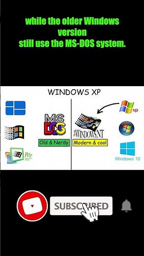 Every Windows Version (Windows Xp) Youtube: Explaineroffical #windows #microsoft #computer