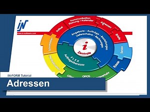 IN-FORM Tutorial #2 - Adressen