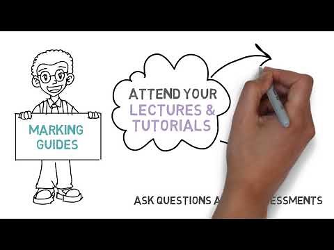 Understanding the APC Marking Guide