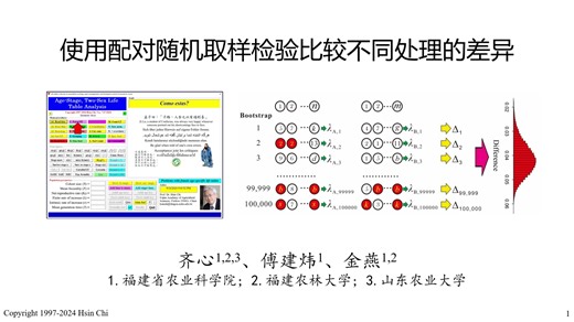 使用配对随机取样检验比较不同处理的差异