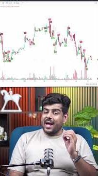 This indicator will help you predict market moves in Tradingview