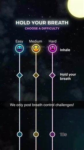 BreathControl on Instagram: "If you can control your breath, you can control your energy. Try this technique 👇🌬️ #BreathControl #BreathWorkTips #BreathingTechnique"