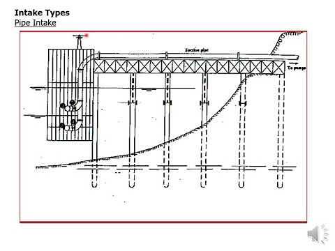 LECTURE 4- Surface Water Collection Works