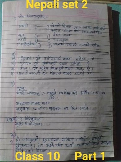 Class 10 Nepali set 2 Neema publication old is gold tenset solution