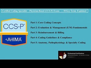 Certified Coding Specialist – Physician-Based (CCS-P) Exam- 50 Key Terms Explained | AHIMA |