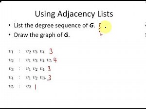 Using Adjacency Lists in Graph Theory