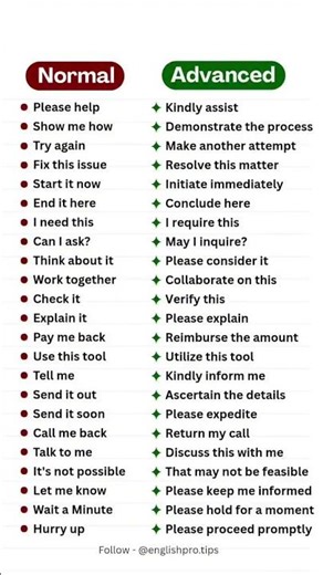 Normal English vs Advanced English