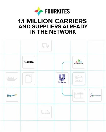 Platform UI Full Scene Demo: Inside the Experience