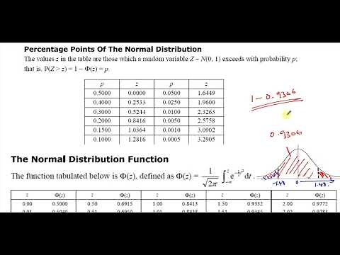 WST01/01 (Edexcel) IAL S1 January 2021 IAL Q3 Normal Distribution