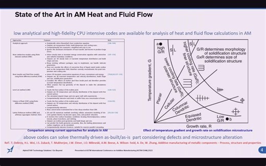 【转载】工艺参数对L-PBF AlSi10Mg 微观组织及性能的影响
