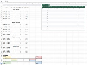 Class Competition Score Board and Rankings
