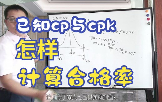 已知cp与cpk，怎样计算合格率？