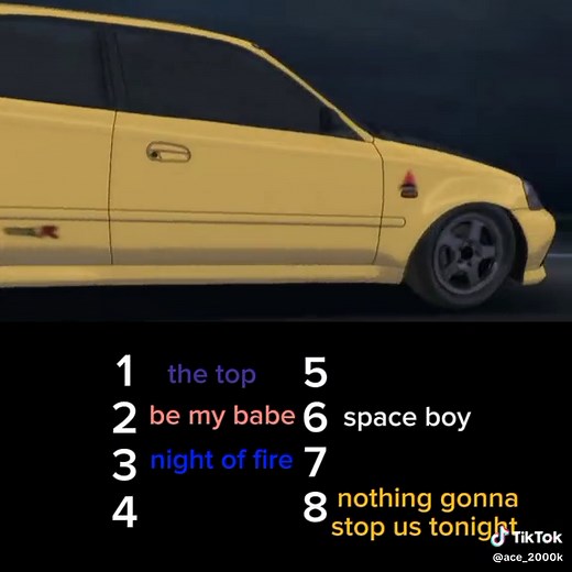 Top Eurobeat Edits Compilation | Cube Music & More!