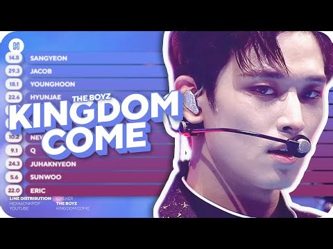 THE BOYZ - KINGDOM COME Line Distribution (Color Coded)