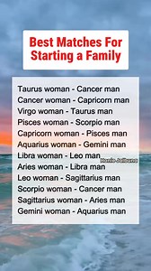 1K reactions · 168 shares | BEST MATCHES FOR STARTING A FAMILY..‼️ #bestmatch #zodiac #sign #starting #family #zodiacsigns #horoscope #couple #husbandandwife #tarot #tarotreading #love #wedding Zodiac Sign | Honie Jalbuna | Facebook