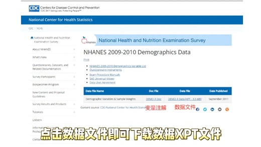 【科研】快速发文红利期！保姆级NHANES数据库使用教程！