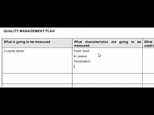 Project Quality Plan: Project Management