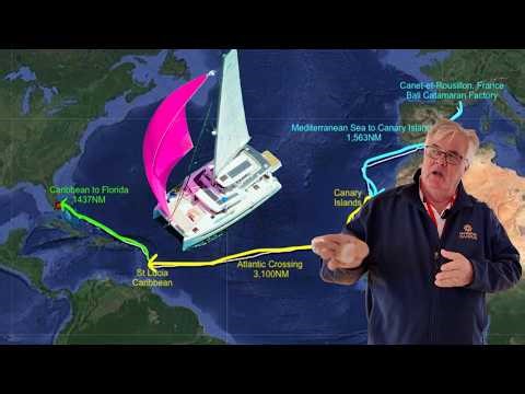 We Crossed the Atlantic on a Bali: Here's What the Critics Get Wrong