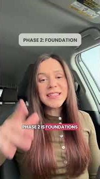 4 Phases of a Successful Bookkeeping Business