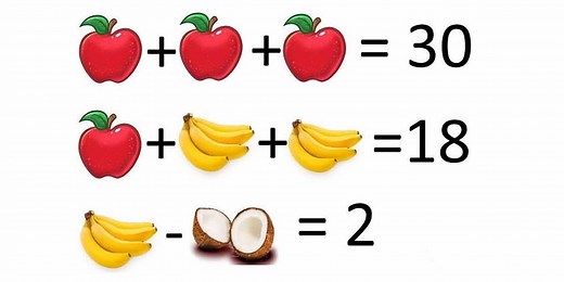 Simple math problem on Facebook