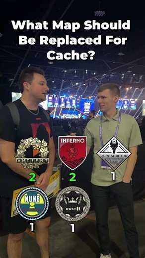 What Map Should Cache Replace? Dreamhack Answers