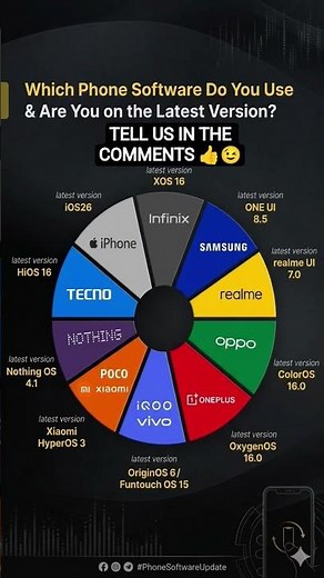 Latest Mobile Operating Systems in 2026 🔥