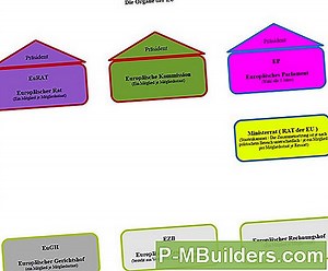 Kümmert Sich Um Nikko Blue Hydrangea 🔧🔧 Tipps Für Heimwerker. Machen Sie Ihre Eigenen Hände - 2025