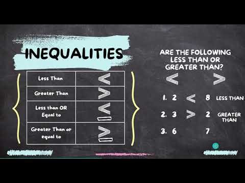 Module 6 Introduction